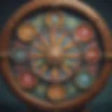 Illustration depicting the mechanics of Wheel of Fortune gameplay